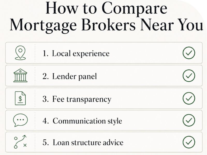 how to compare mortgage brokers near me