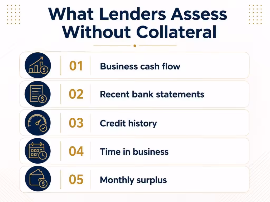 unsecured business loan lender assessment checklist