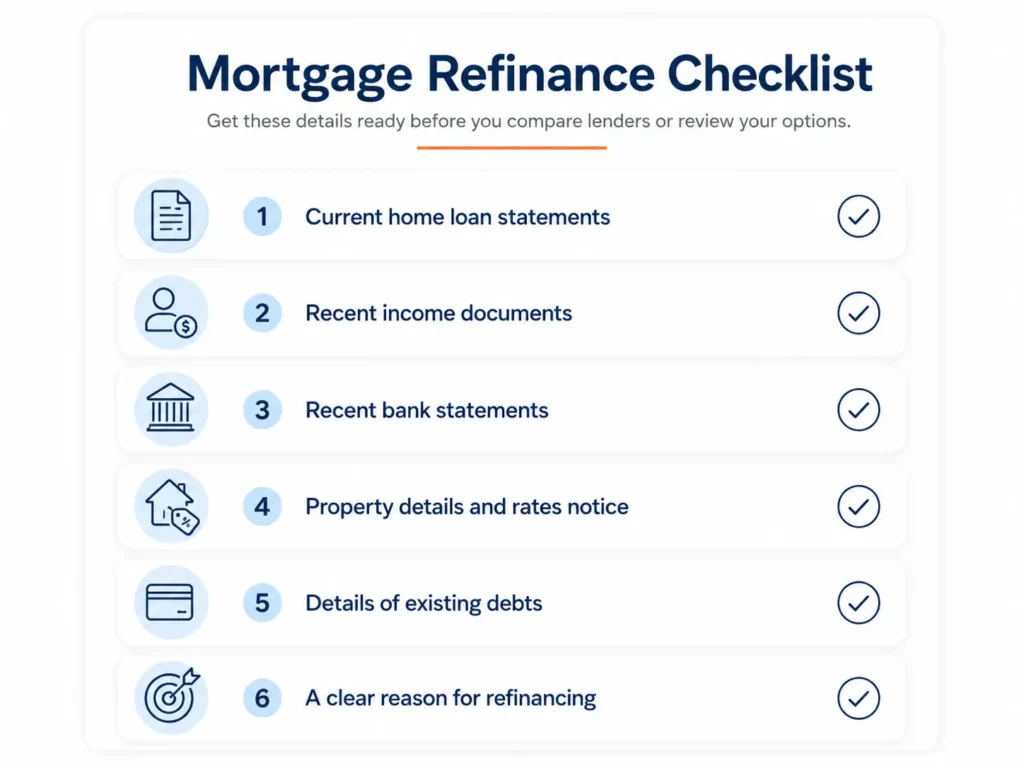 mortgage refinance checklist